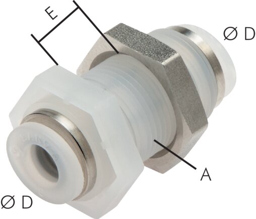 Exemplary representation: Bulkhead connector, PVDF