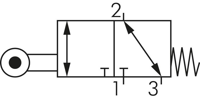 Schematic symbol: 3/2-way roller lever valve (NC/NO)