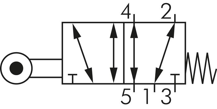 Schematic symbol: 5/2-way roller lever valve