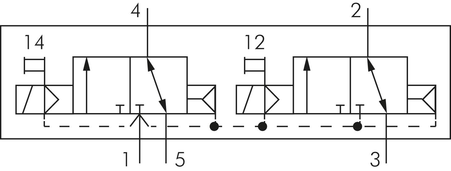 Schaltsymbol: 2x 3/2-Wege Magnetventil mit Luftfeder (NC/NC)